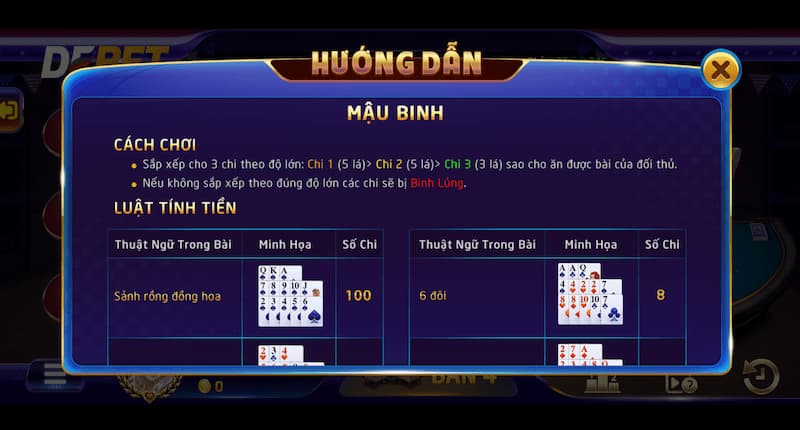 Cách chơi Game Mậu Binh Online Debet